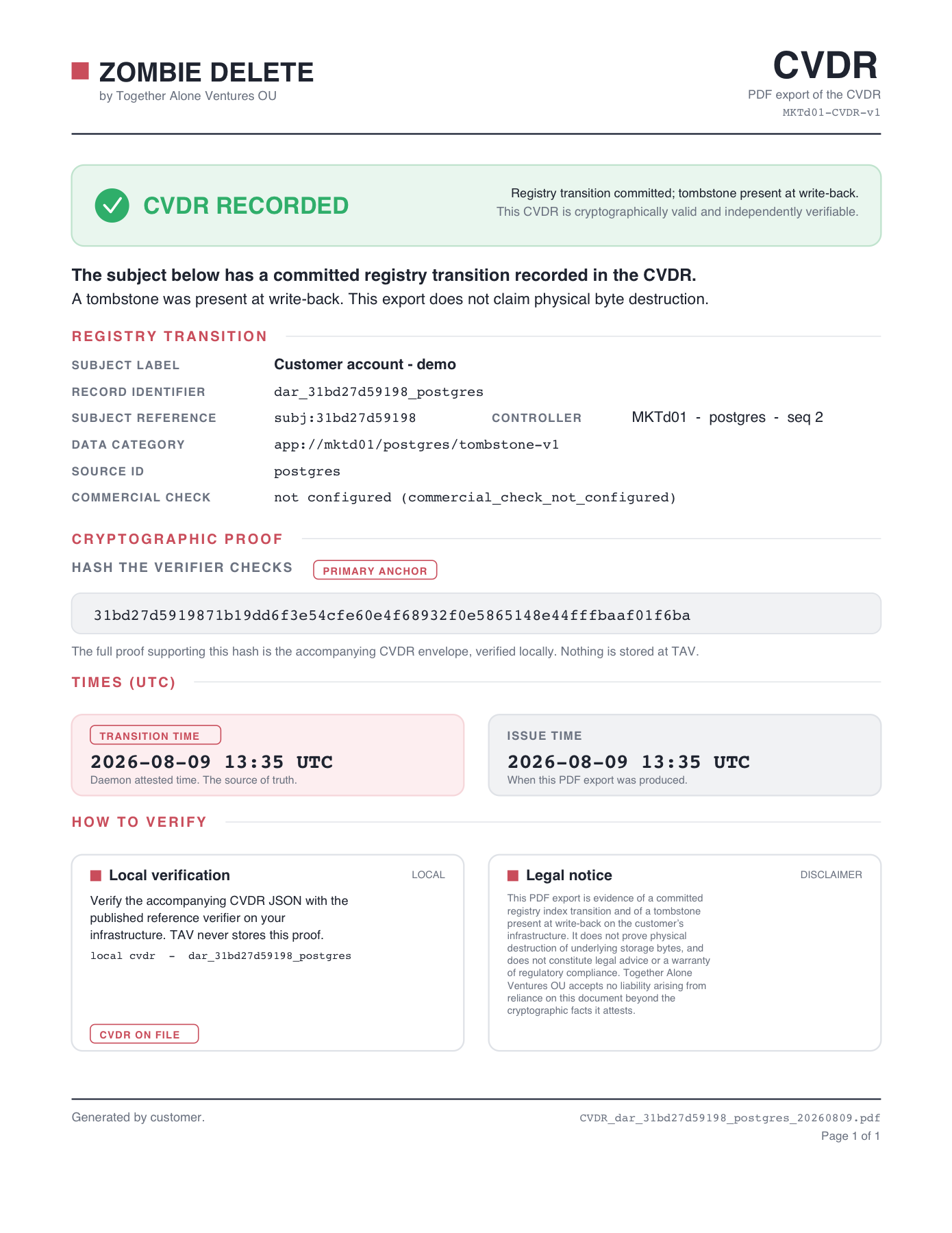 Cryptographically verifiable deletion receipt